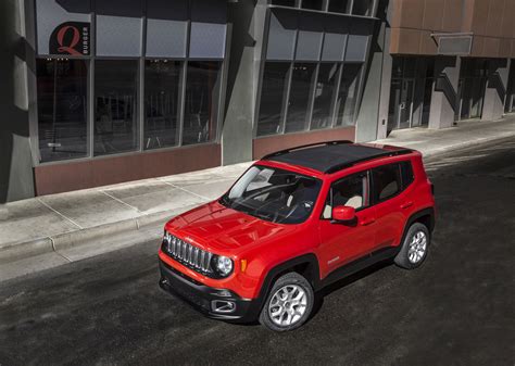 Jeep Renegade (2015) - picture 3 of 22