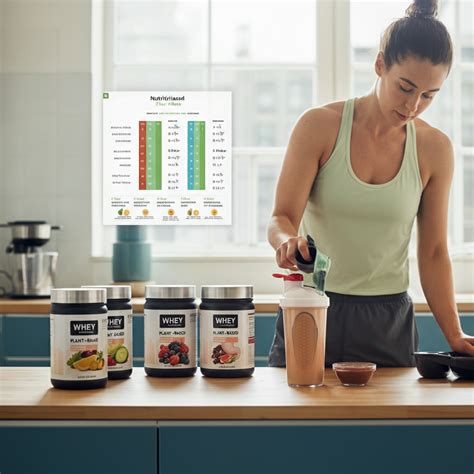 Do Protein Shakes Cause Constipation? Learn the Truth