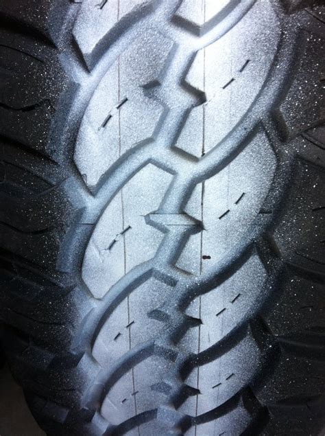 How to Do Alignment at Home 的图像结果