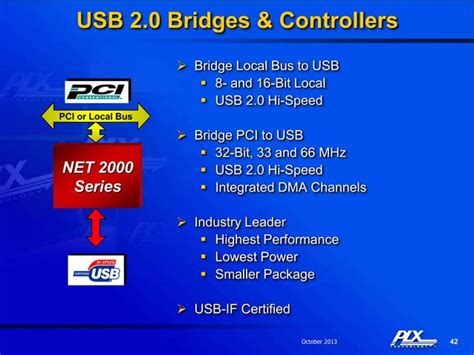 Image result for PLX Device