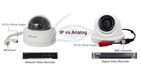CCTV vs. IP Cameras: Which is Best for You? - Acestech