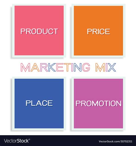 4Ps Vector 的图像结果