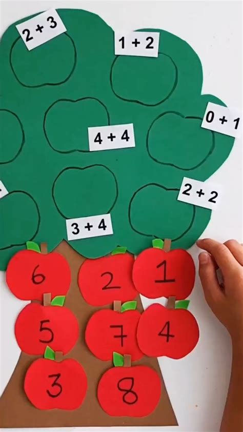 Image result for Starfall Math Tree