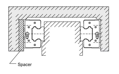 Image result for Linear Guide Installation