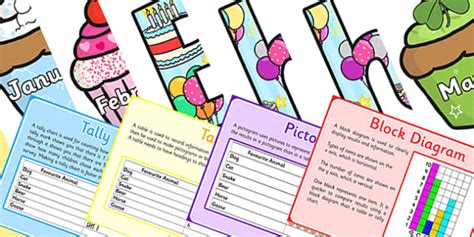Statistics Display Pack KS1 Year 2 (teacher made) - Twinkl