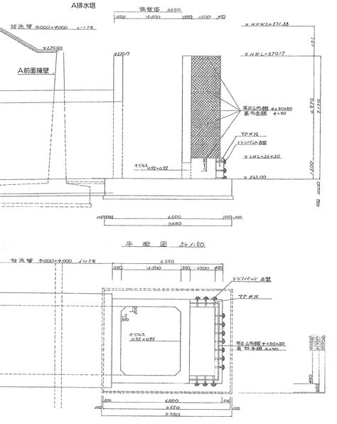Colse Loop Control System MATLAB 的图像结果