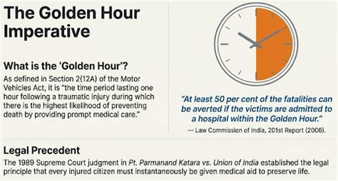 Cashless Treatment Scheme Explained: UPSC Current Affairs