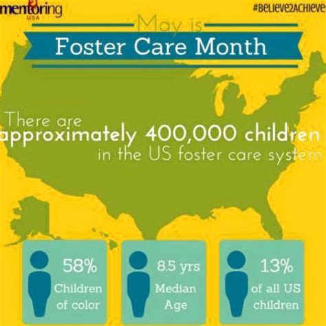 Understanding Tribal Foster Care Systems for Native Children