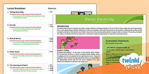 FREE! - Year 6 Dance Scheme of Work | Twinkl Move PE Planning | KS2