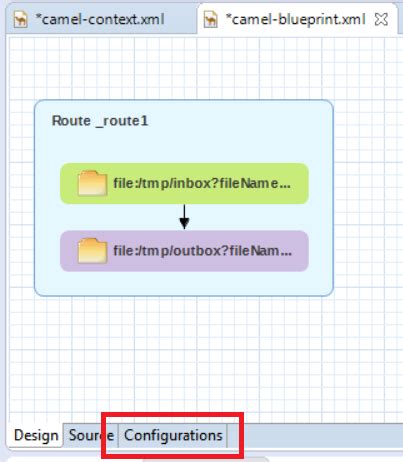 Image result for JBoss Fuse Tutorial