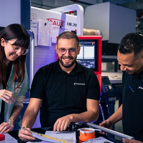 Image result for Straumann Group