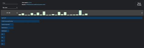 Debugging Angular Project 的图像结果