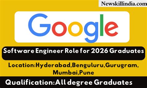 Image result for Software Engineering Class Graduates