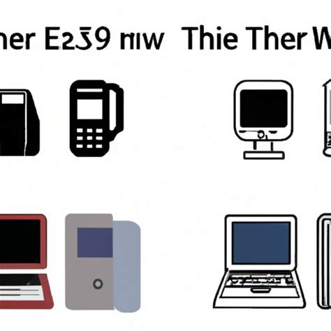 Image result for First Computer vs Modern Computer