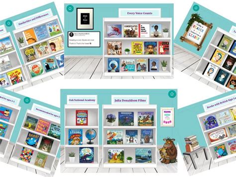 Image result for Virtual Library