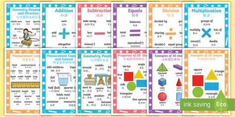 Maths Vocabulary Display Posters English/Mandarin Chinese