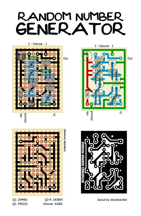 Image result for Random Layout Generator