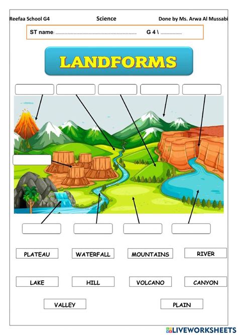 Landforms Practice 的图像结果