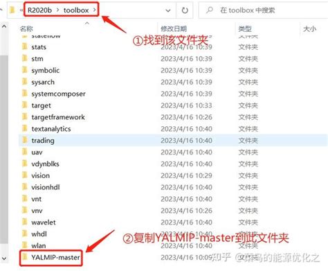 MATLAB YALMIP Install 的图像结果