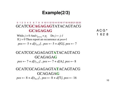 Horspool Algorithm Example 的图像结果
