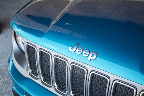 Jeep Renegade Reliability