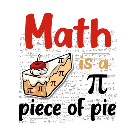 Pi Math Examples 的图像结果