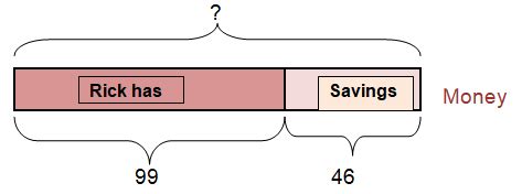 Word Problems 2 Step Problems so Living Using Bar Model 的图像结果