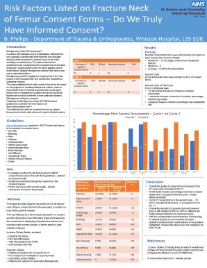 Fillable Online Proposed neck of femur fracture-specific consent form ...
