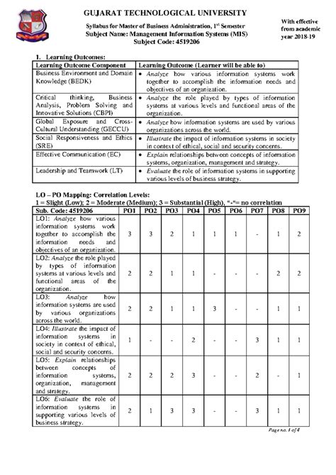 4519206 - MIS - Syllabus for MBA 1st Sem - Academic Year 2018 - Studocu