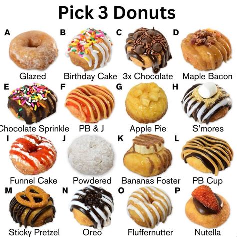 How Much Sugar Is Actually In Your Favorite Donut?