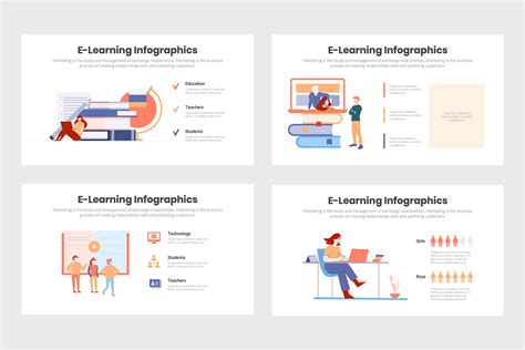 eLearning Infographic 的图像结果