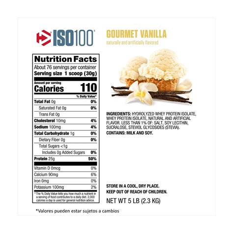 Dymatize Iso 100 5 Lbs Vainilla – Right Nutrition