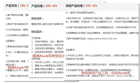 中国月薪超过1万的人，大概有多少？真实数据让人“大吃一惊”_腾讯新闻