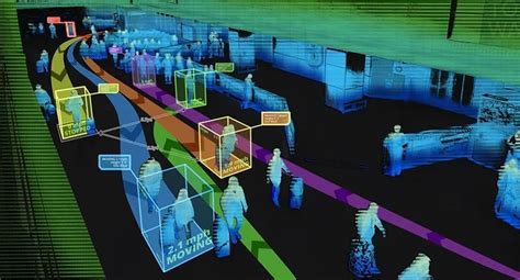 Image result for Sensor. View Software