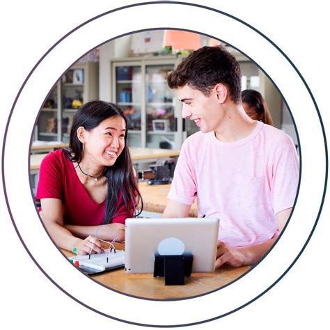 What Is the AP Capstone Program 的图像结果