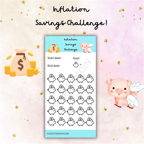 Image result for Inflation Collection