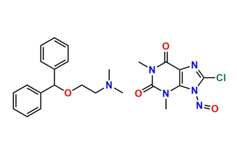 N-Nitroso Dimenhydrinate | CAS No- NA | NA