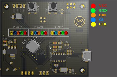 Arduino Grbl Tutorial Dronebot Workshop 的图像结果