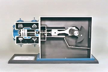 Reciprocating Compressor Maintenance 的图像结果