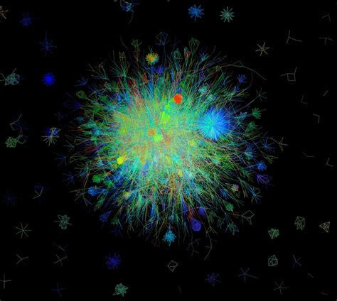 Some Pictures for Science 的图像结果