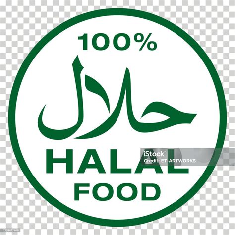 Halal Meat Symbol