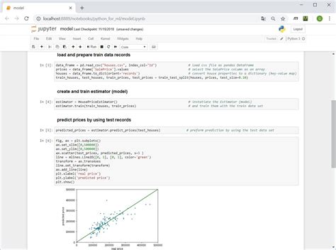 Python Machine Learning Testing 的图像结果