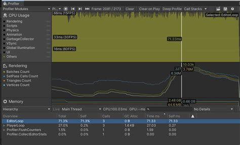 Image result for Unity Default Frame Rate