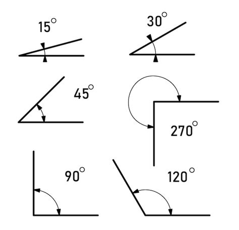 Image result for Angle in Math Examples