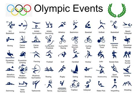 Olympic Sport 的图像结果