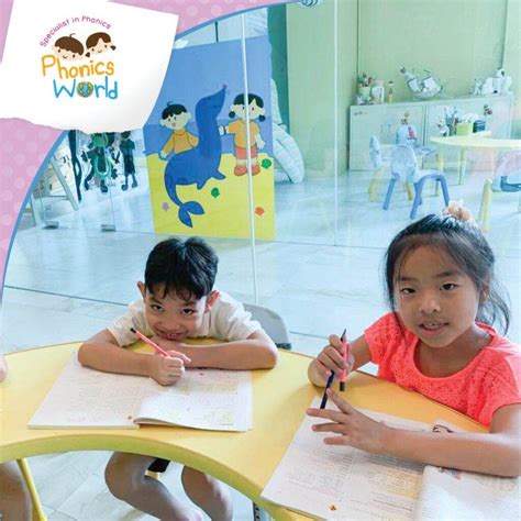 Image result for Phonics Programmes