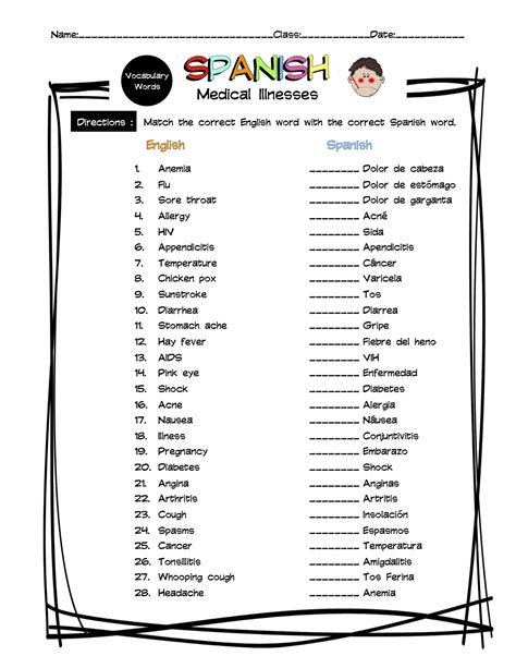 Spanish Medical Illnesses Vocabulary Matching Worksheet & Answer Key ...