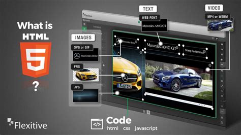 Image result for HTML5 Language