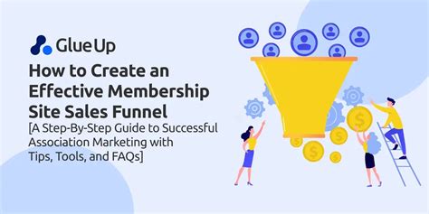 Image result for Internet Marketing Funnel Example Membership
