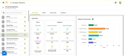Image result for Next Learning Platform Courses